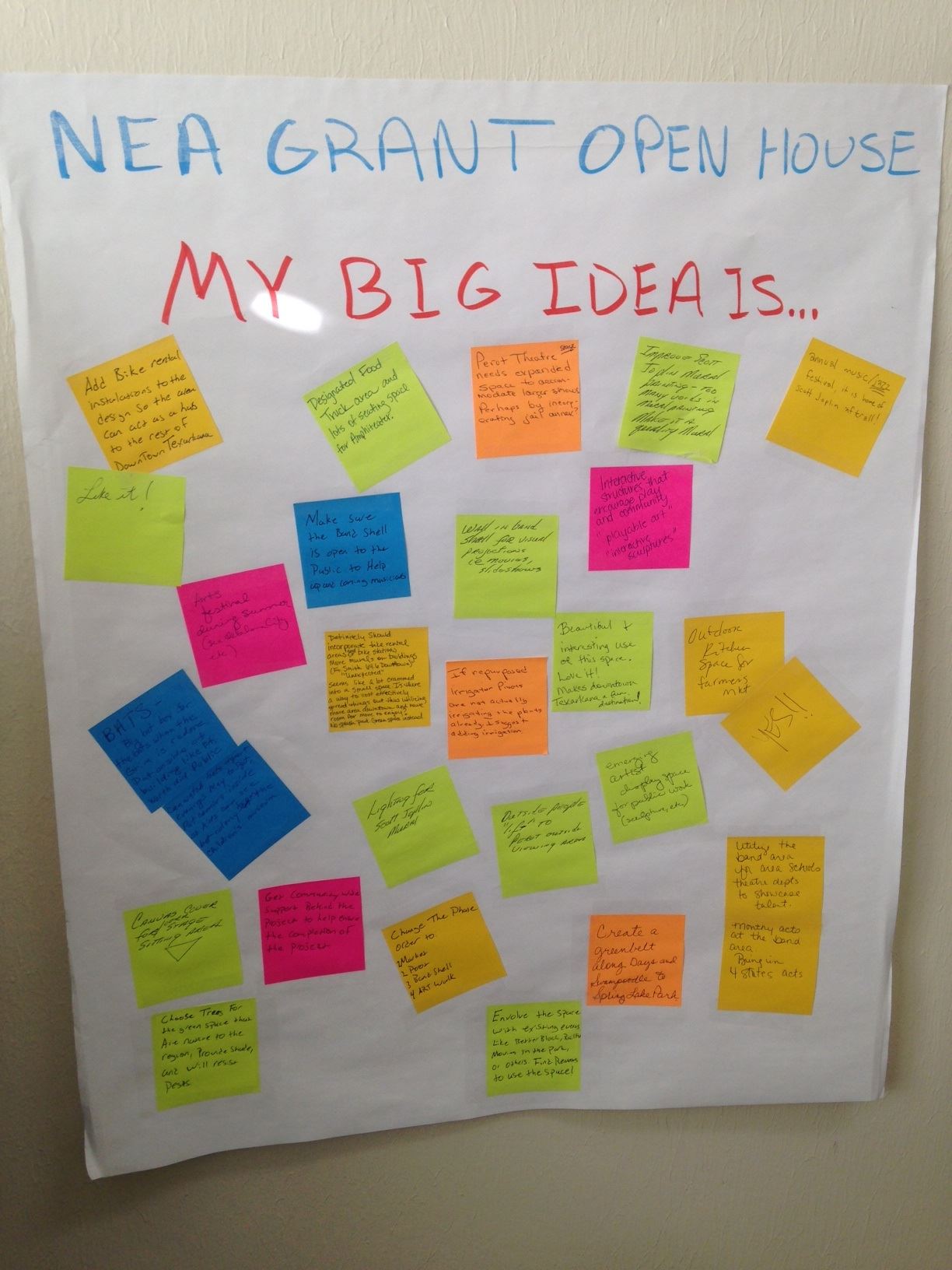Big Idea 2.1