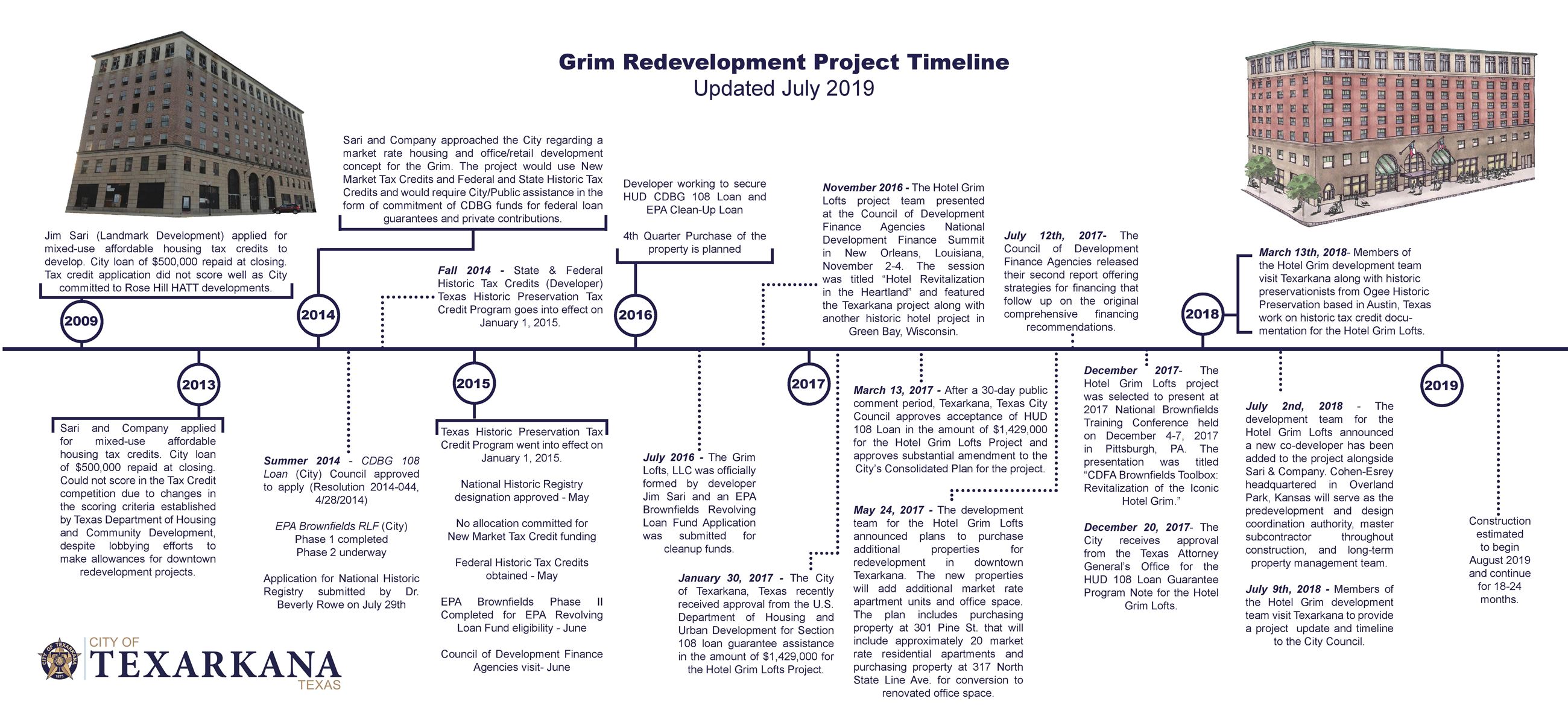 Grim Timeline updated 7-26-19-page-001